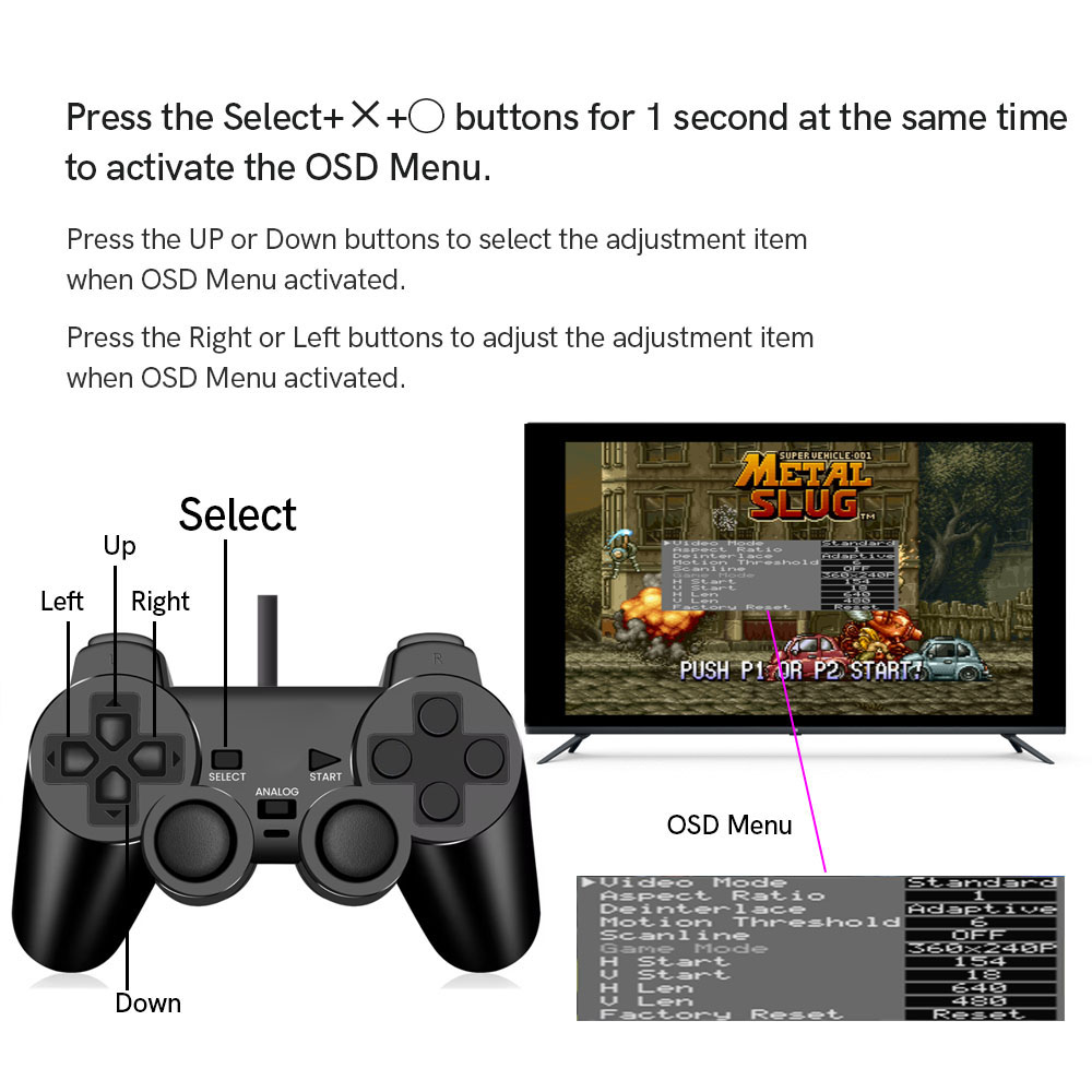 Digital to Digital HDMI Mod Ki - Gaming Console Sony ulasan dan harga