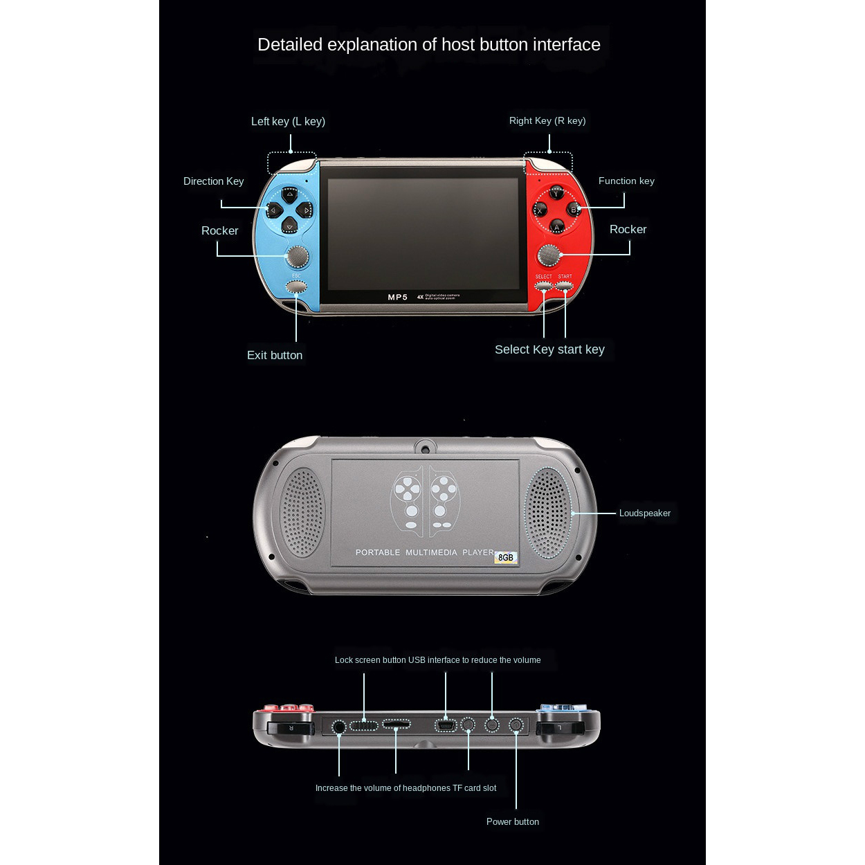 Gaming Portable Handheld Retro - Gaming Console Under 1000 ulasan dan harga